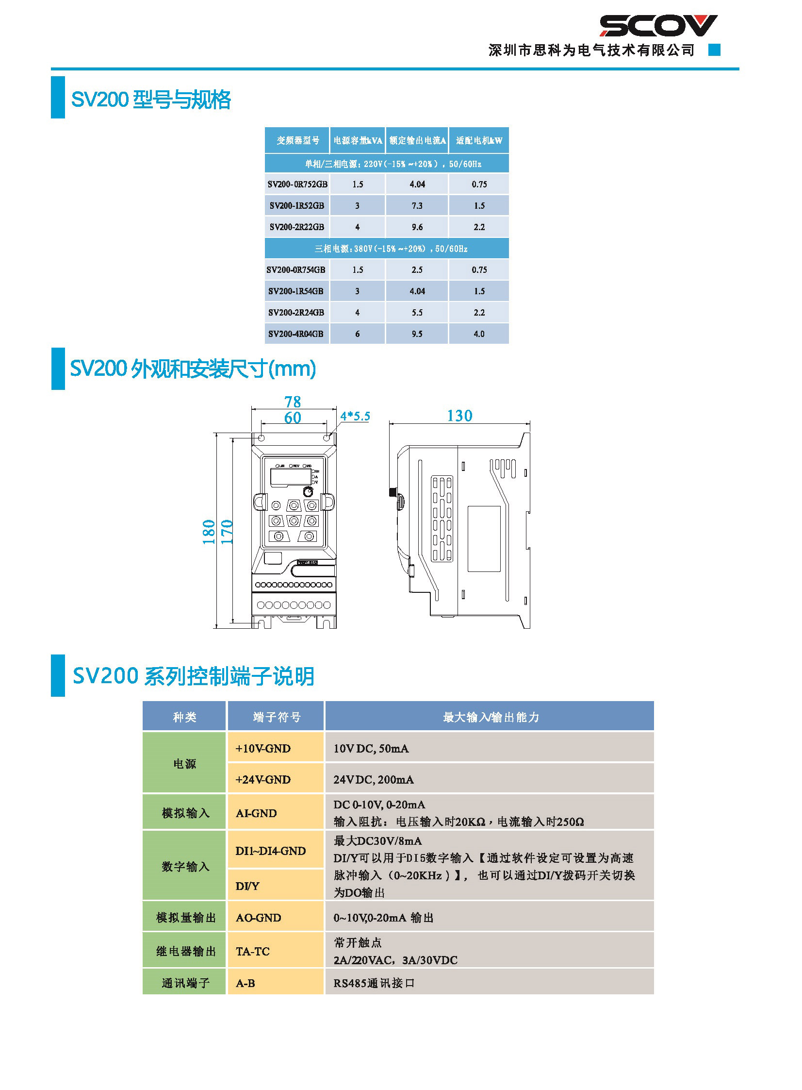 CP1-X2.jpg CP1-X2.jpg