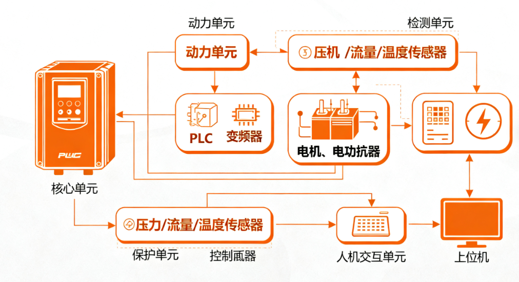 1765247624900512.png 下载 (2).png